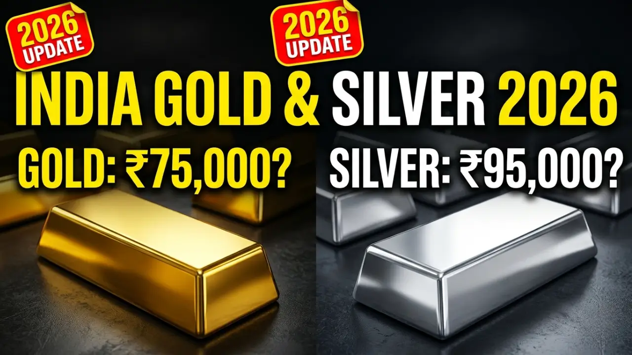 Silver Gold Prices